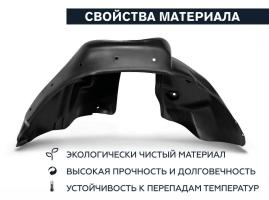 Подкрылок MITSUBISHI Outlander XL 2005-2009 2009-2012 (задний правый) Новлайн